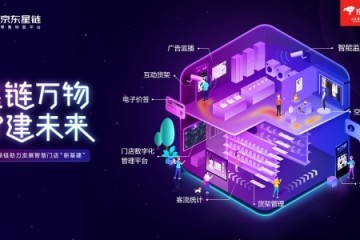 不一样的618 京东星链带动线下门店客流大增30%