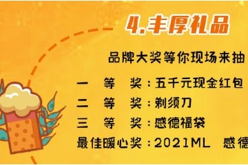 4罐变2吨，广州一市民意外获11年啤酒大奖！