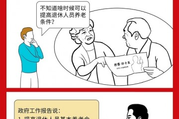 贵州珍酒推出系列漫画——两会知识点，珍酒划重点！